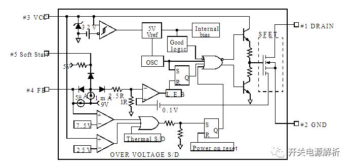 24V電源實(shí)例分析