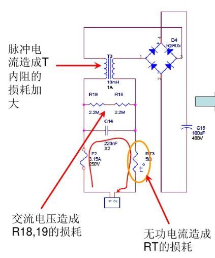  開關電源“待機功耗”問題怎么解決