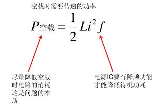  開關電源“待機功耗”問題怎么解決