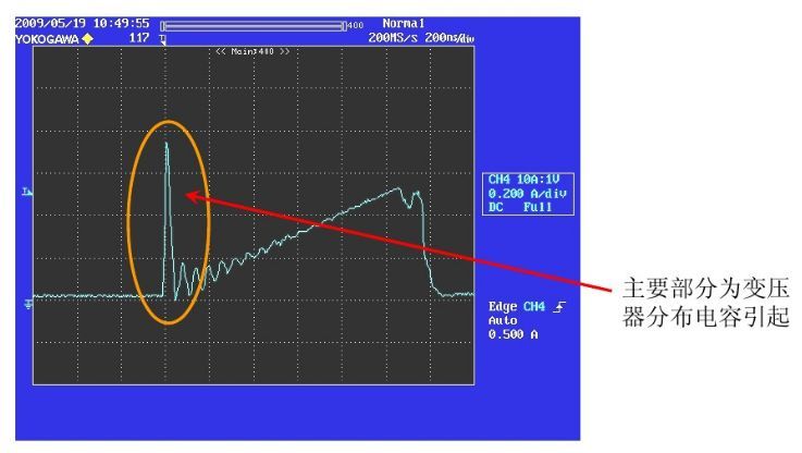  開關電源“待機功耗”問題怎么解決