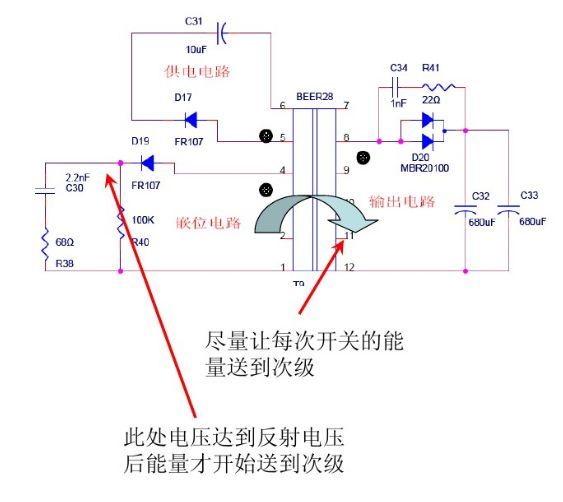  開關電源“待機功耗”問題怎么解決