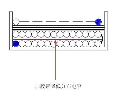  開關電源“待機功耗”問題怎么解決